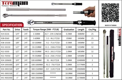 TORQUE WRENCH SUPPLIER IN UAE