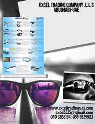 EYE PROTECTION PRODUCTS
