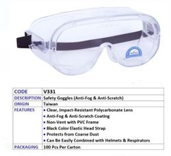 CHEMICAL GOGGLES
