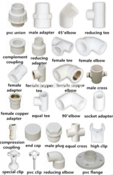 PVC PIPES & FITTINGS 