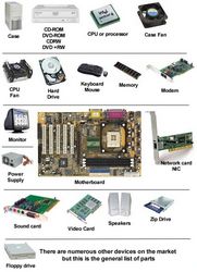 COMPUTER COMPONENTS from SIS TECH GENERAL TRADING LLC