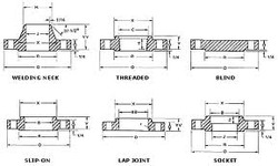 Drawing Flanges from CENTURY STEEL CORPORATION