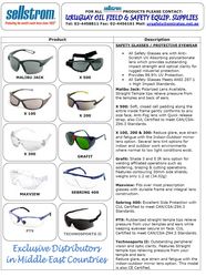 Safety Eyewears (Sellstrom Manufacturing Co., USA)