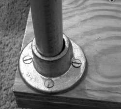 Pipe Flanges