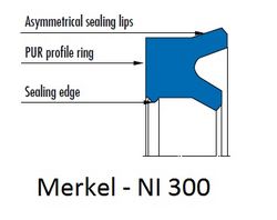 Merkel U-Ring NI 300