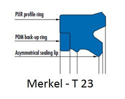 Merkel U-Ring T 23