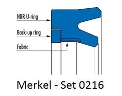 Merkel U-Ring Seal Set 0216