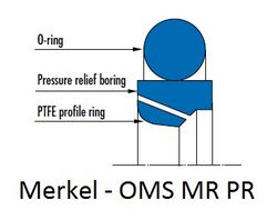 Merkel Omegat OMS-MR PR