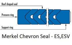 Merkel Chevron Seal Set ES, ESV