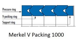 Merkel V-Packing V 1000