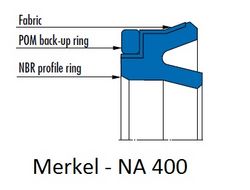 Merkel U-Ring NA 400
