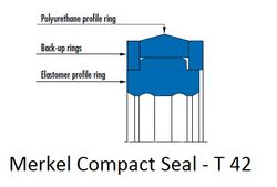 Merkel Compact Seal T 42