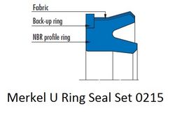 Merkel U-Ring Seal Set 0215