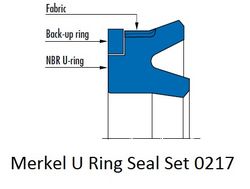 Merkel U-Ring Seal Set 0217