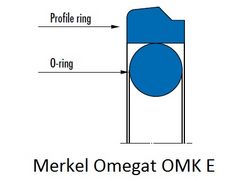 Merkel Omegat OMK-E