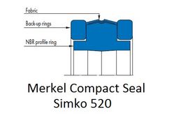 Merkel Compact Seal Simko 520