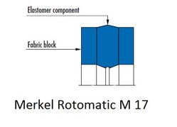 Merkel Rotomatic M17