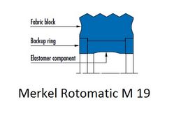 Merkel Rotomatic M 19