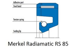 Simmerring Radiamatic  RS 85