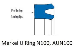 Merkel U-Ring N 100, AUN 100
