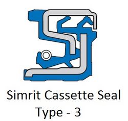Simrit Cassette Seal Type 3