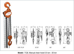 MANUAL CHAIN HOIST from GULF SAFETY EQUIPS TRADING LLC