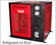 Refrigerated Air Dryer Racon-e Racon-e (10-60 cfm)