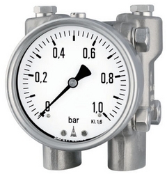 Pressure Gauges from GULF CALIBRATION & TECHNICAL SERVICES