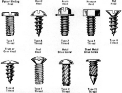 SHEET METAL SCREW from EXCEL TRADING COMPANY L L C