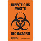 BRADY Hazardous Warning Label suppliers in uae