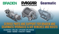 BRADEN WINCHES IN UAE from AMCA HYDRAULICS