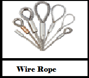 Wire Rope In Uae
