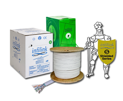 Infilink Structured Cabling Solutions in Dubai from SYNERGIX INTERNATIONAL