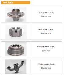 Engineering Casting Truck Parts