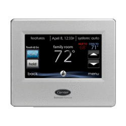 Thermostats, Controllers Suppliers  In Uae  