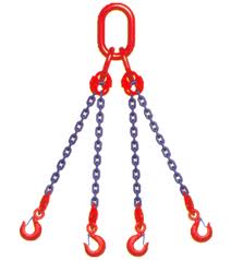 All Types Of Chain Sling For Lfting