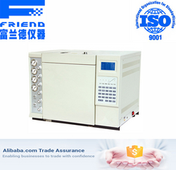 Alcohol content analyzer in blood gas chromatograp from FRIEND EXPERIMENTAL ANALYSIS INSTRUMENT CO., LTD