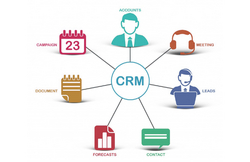 CRM Software Solutions Company Dubai UAE