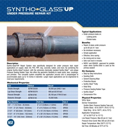 Syntho Glass (up) - Syntho Glass Under Pressure Leak Repair Kit