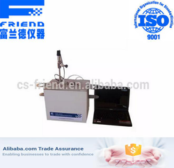 FDR-0181 Automatic oxidation stability of gasoline analyzer (induction period method)