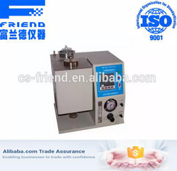 FDR-1901 Automatic trace carbon residue analyzer 