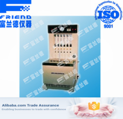 FDH-2401 Inhibited mineral insulating oil oxidation characteristics tester