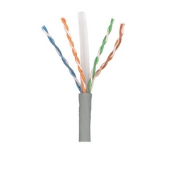 Category 6 Cable Stockist In Uae