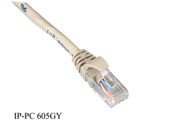 CAT6 CABLE SUPPLIER IN UAE from SYNERGIX INTERNATIONAL