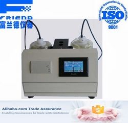 Fds-1571 Automatic Paraffin Melting Point Tester