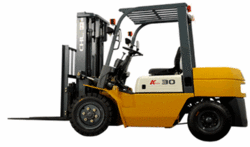 Forklift Supplier UAE