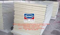 Which One Do You Need? Sandwich Panel