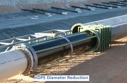 Hdpe Lined Pipes