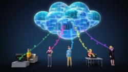 Cloud Computing Service Provider In Uae