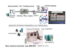 Water  Purifications Systems  & Mineral Water  Bottling Aqualink Brand Usa.